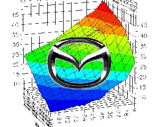 Powerstage CRTEK 1 Mazda RX8