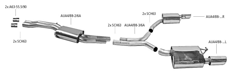 Bastuck Catback Audi S4 MY2008-