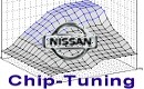 Powerstage CRTEK NISSAN 200 SX S14 Turbo